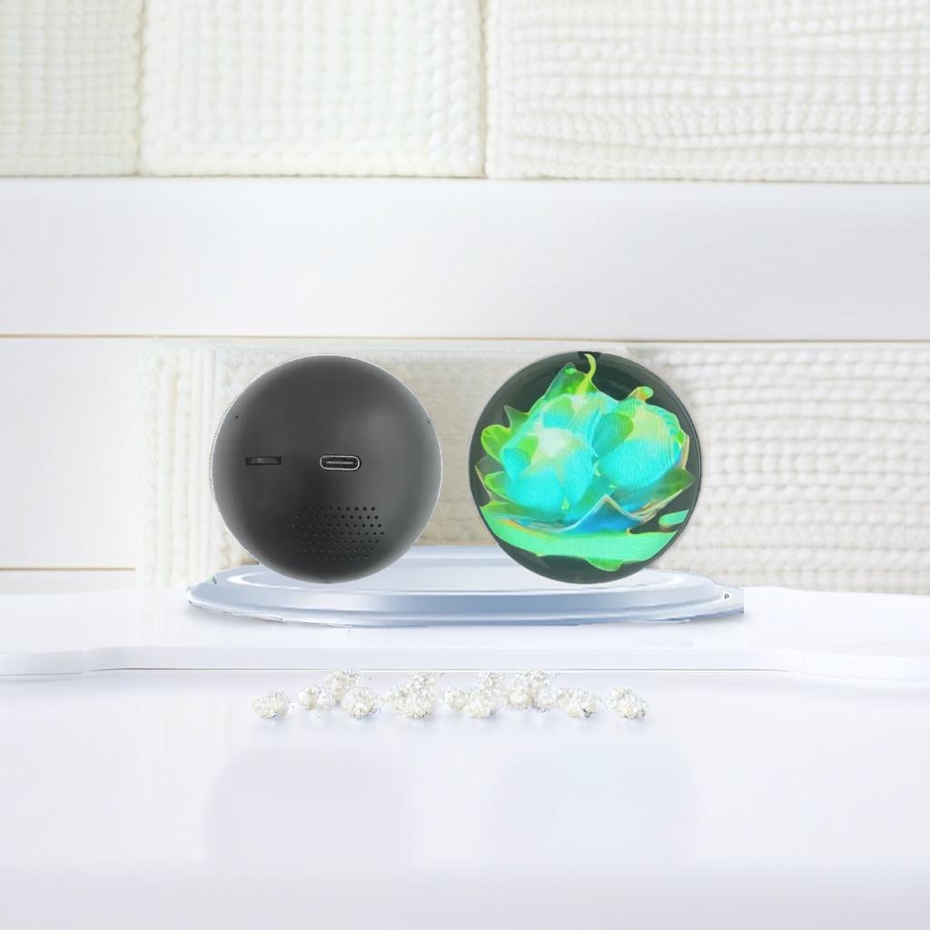 Heartline™ StorySphere